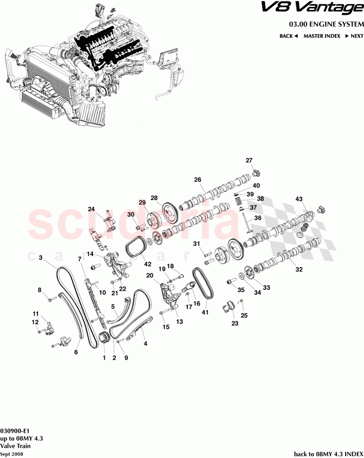 Valve Train of Aston Martin Aston Martin V8 Vantage (upto 2016)