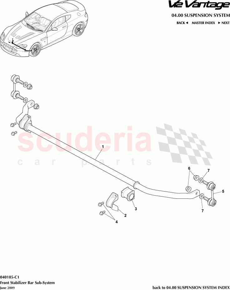 Front Stabilizer Bar Subsystem of Aston Martin Aston Martin V12 Vantage (upto 2016)