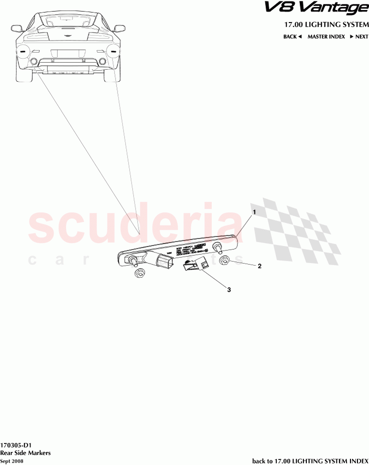 Rear Side Markers of Aston Martin Aston Martin V8 Vantage (upto 2016)