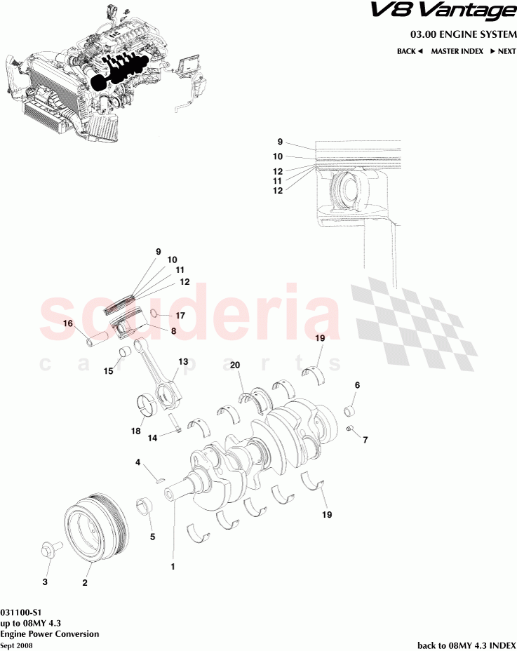 Engine Power Conversion of Aston Martin Aston Martin V8 Vantage (upto 2016)