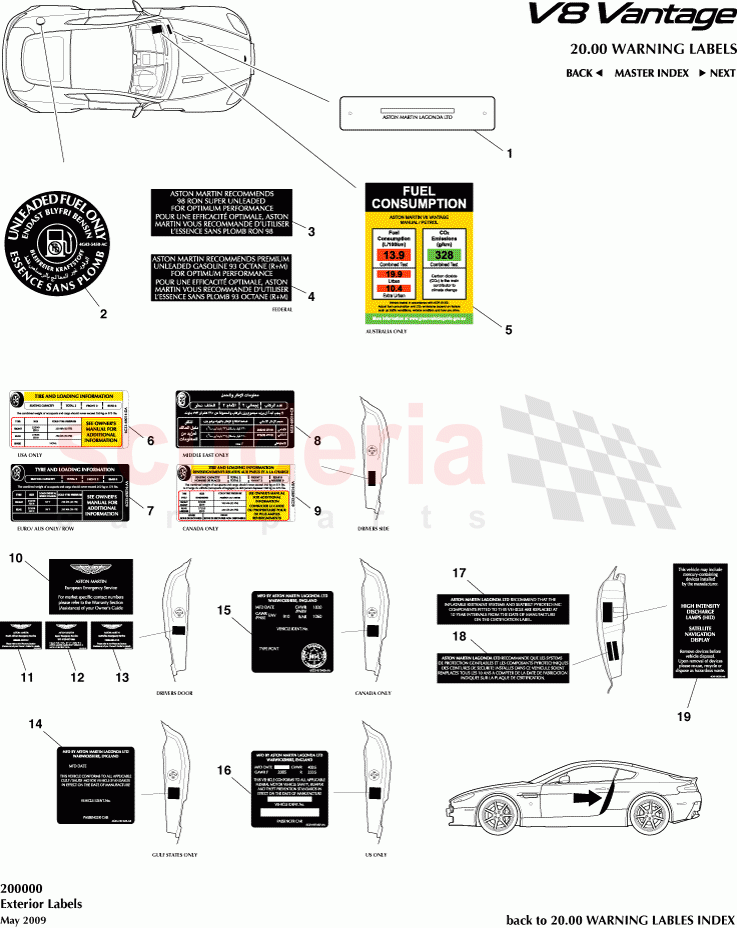 Exterior Labels of Aston Martin Aston Martin V8 Vantage (upto 2016)