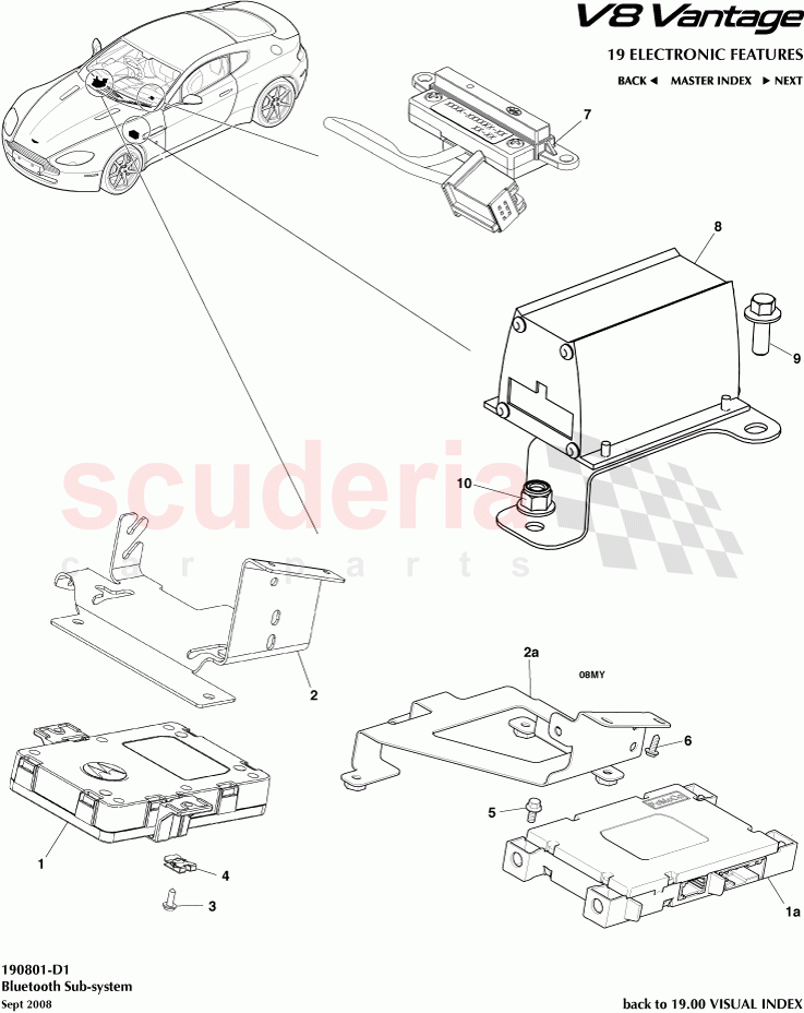 Bluetooth Subsystem of Aston Martin Aston Martin V8 Vantage (upto 2016)
