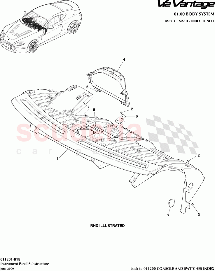 Instrument Panel Substructure of Aston Martin Aston Martin V12 Vantage (upto 2016)