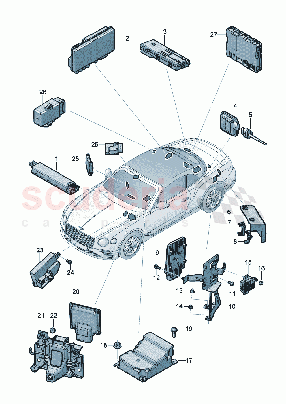 Control systems for comfort systems and safety of Bentley Bentley New Continental Convertible (2019-2024)