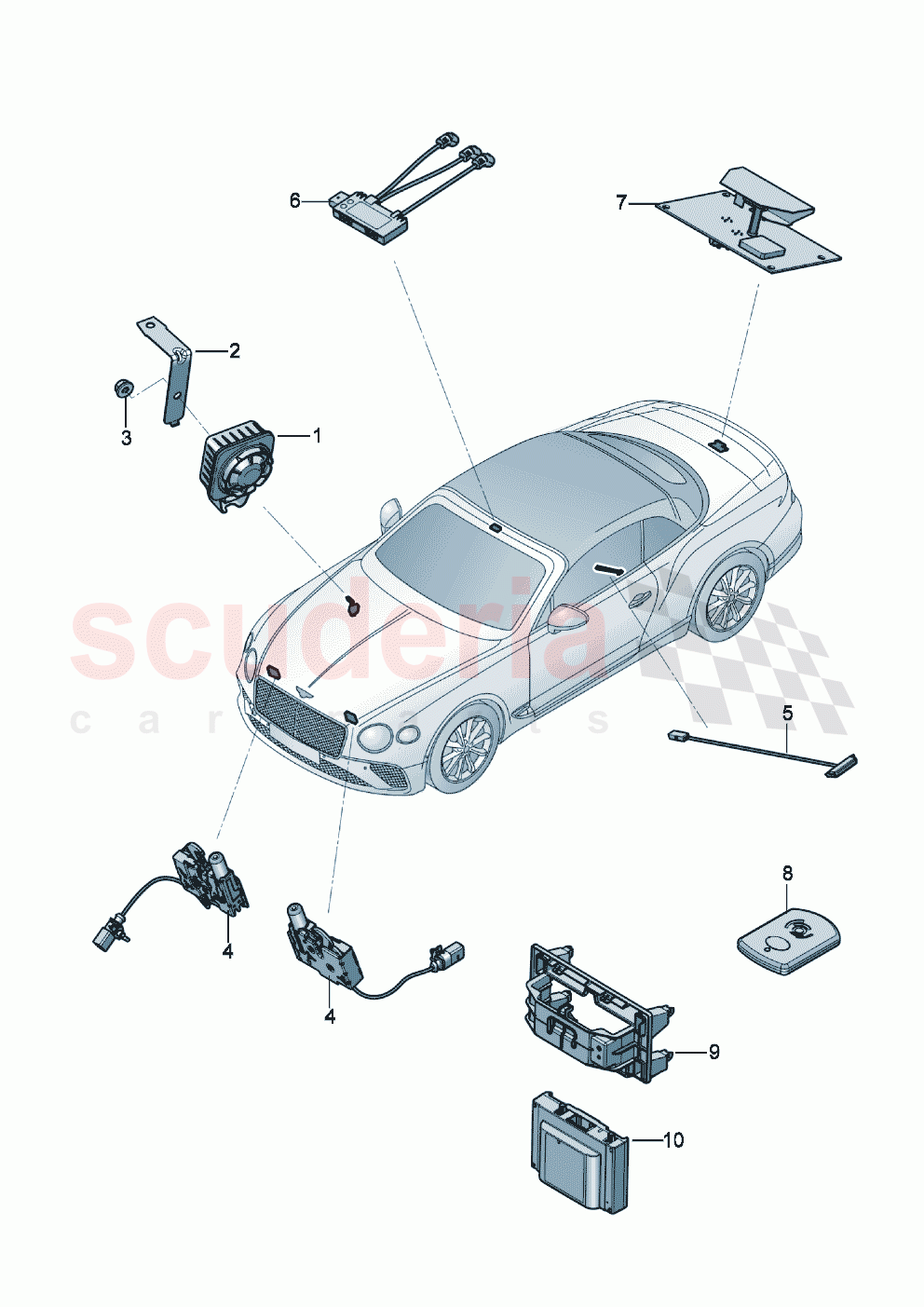 anti-theft alarm system of Bentley Bentley New Continental Convertible (2019-2024)