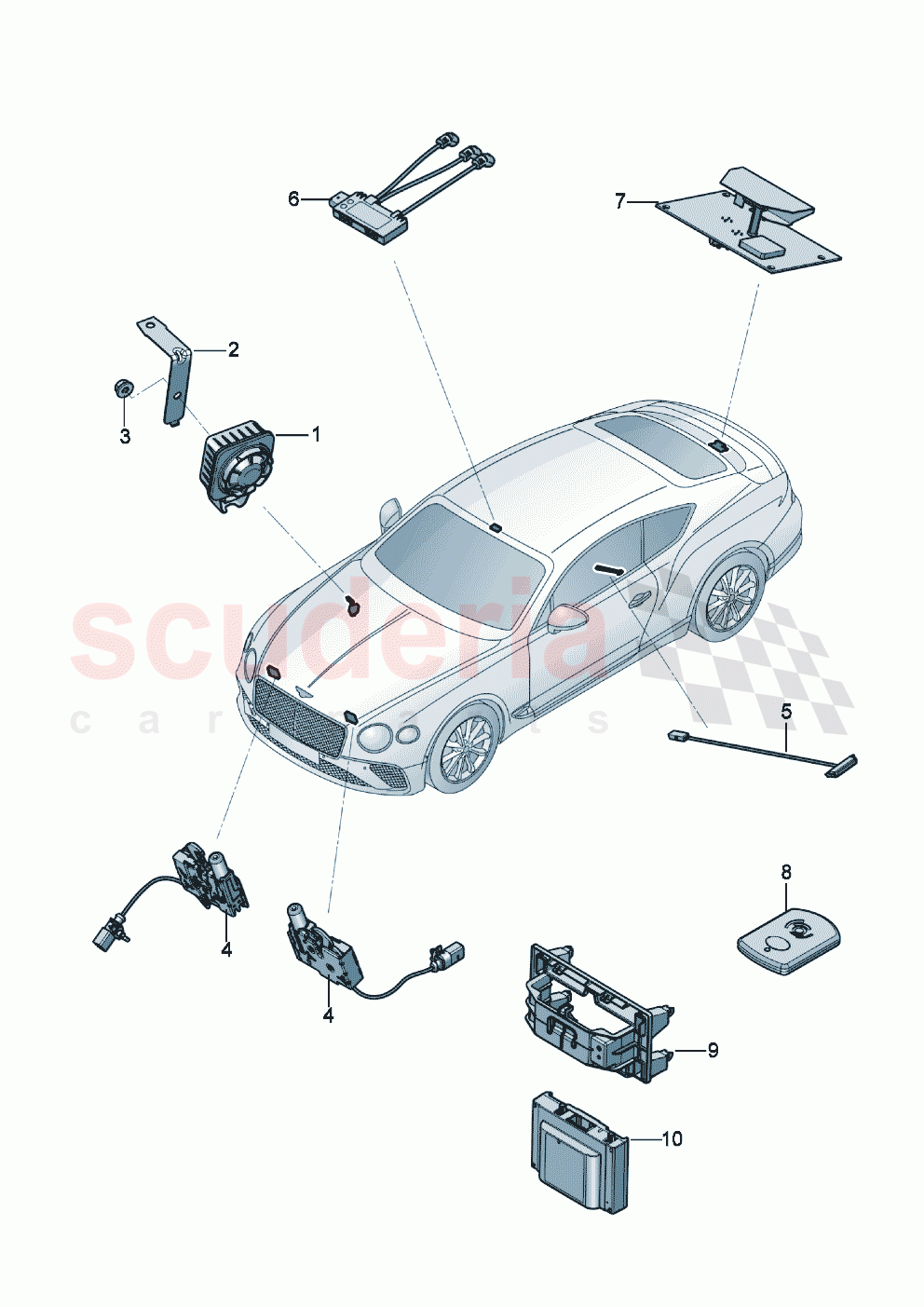 anti-theft alarm system of Bentley Bentley New Continental GT (2019-2024)