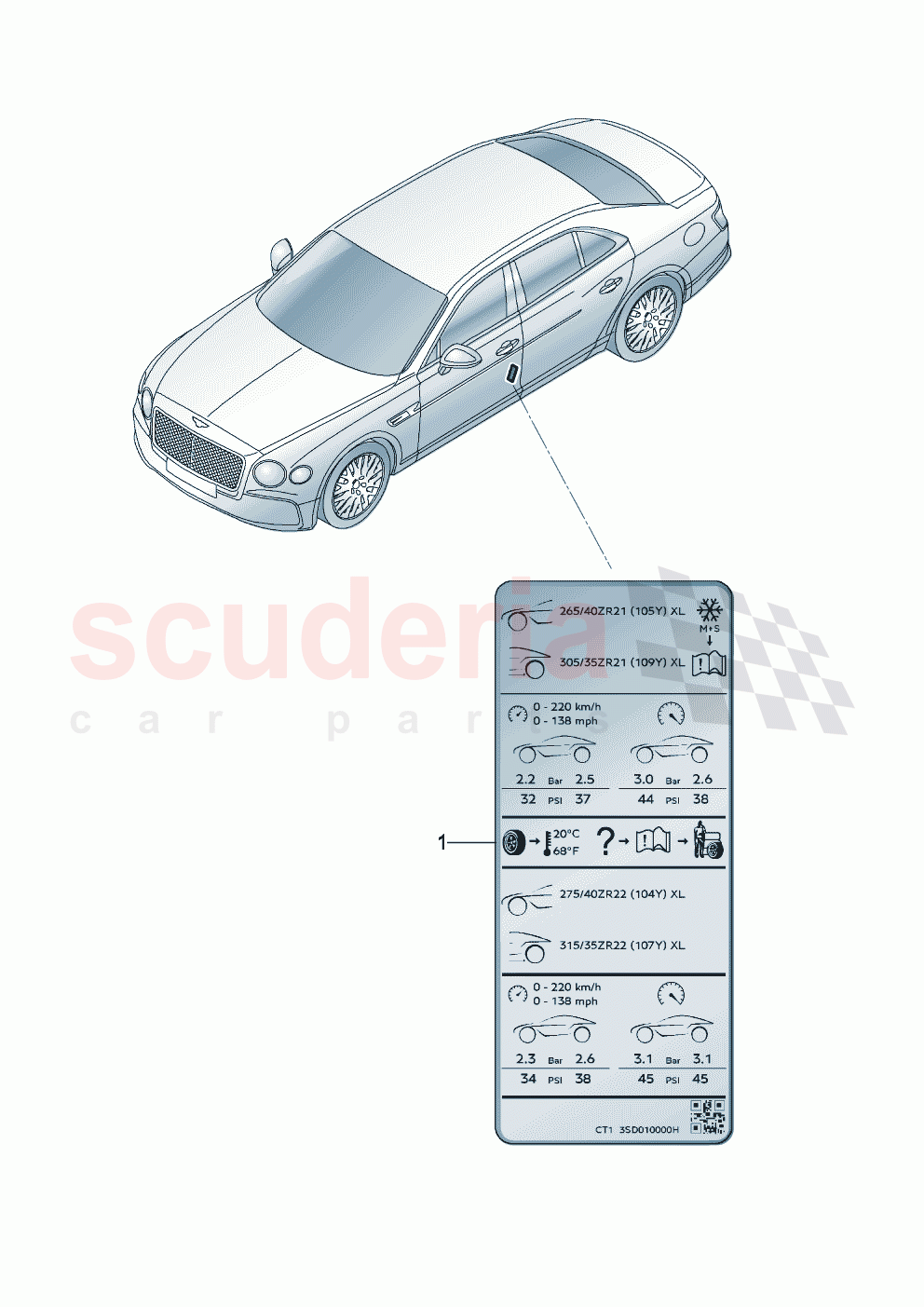 Label for tyre inflation pressure D >> - MJ 2020 of Bentley Bentley New Flying Spur (2020-2024)