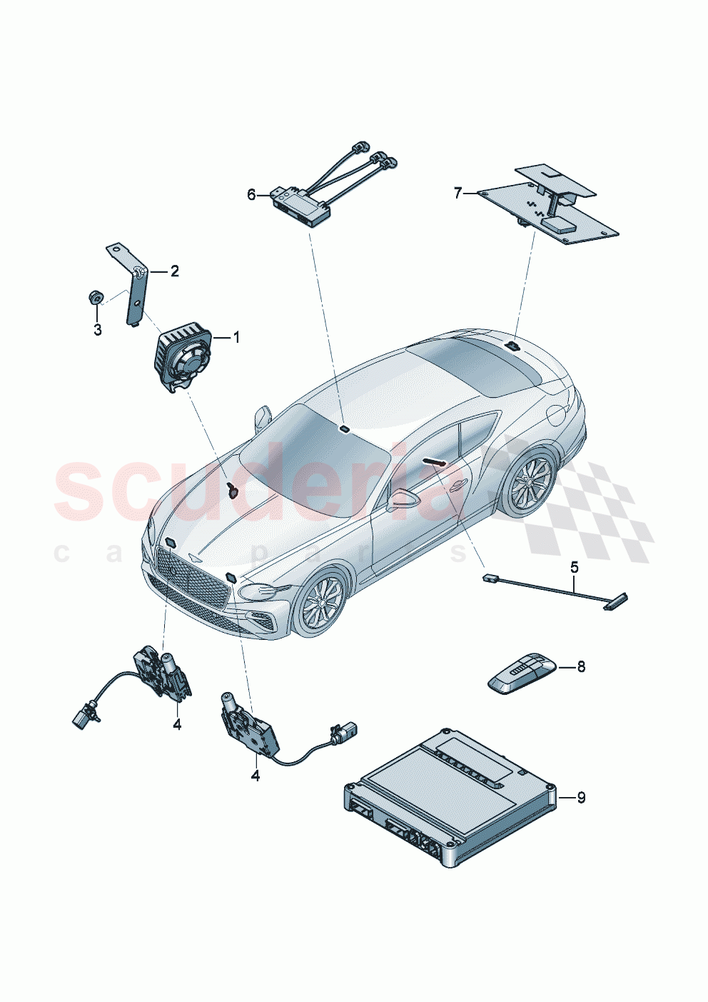 anti-theft alarm system of Bentley Bentley New Continental GT (2025-2026)