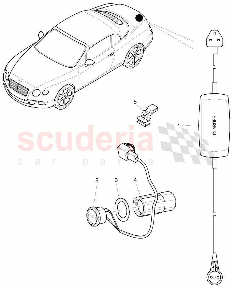 battery charger of Bentley Bentley Continental GTC (2011+)