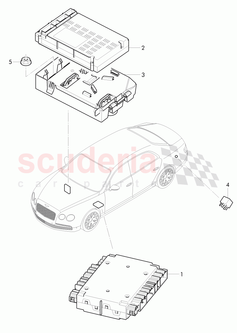 Control systems for comfort, systems and safety of Bentley Bentley Continental Flying Spur (2013+)