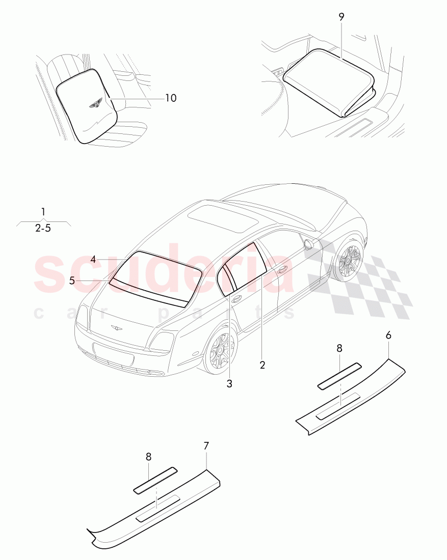 Original Accessories, door and side window, scuff plate - sill panel, Comfort accessory pack of Bentley Bentley Continental Flying Spur (2006-2012)