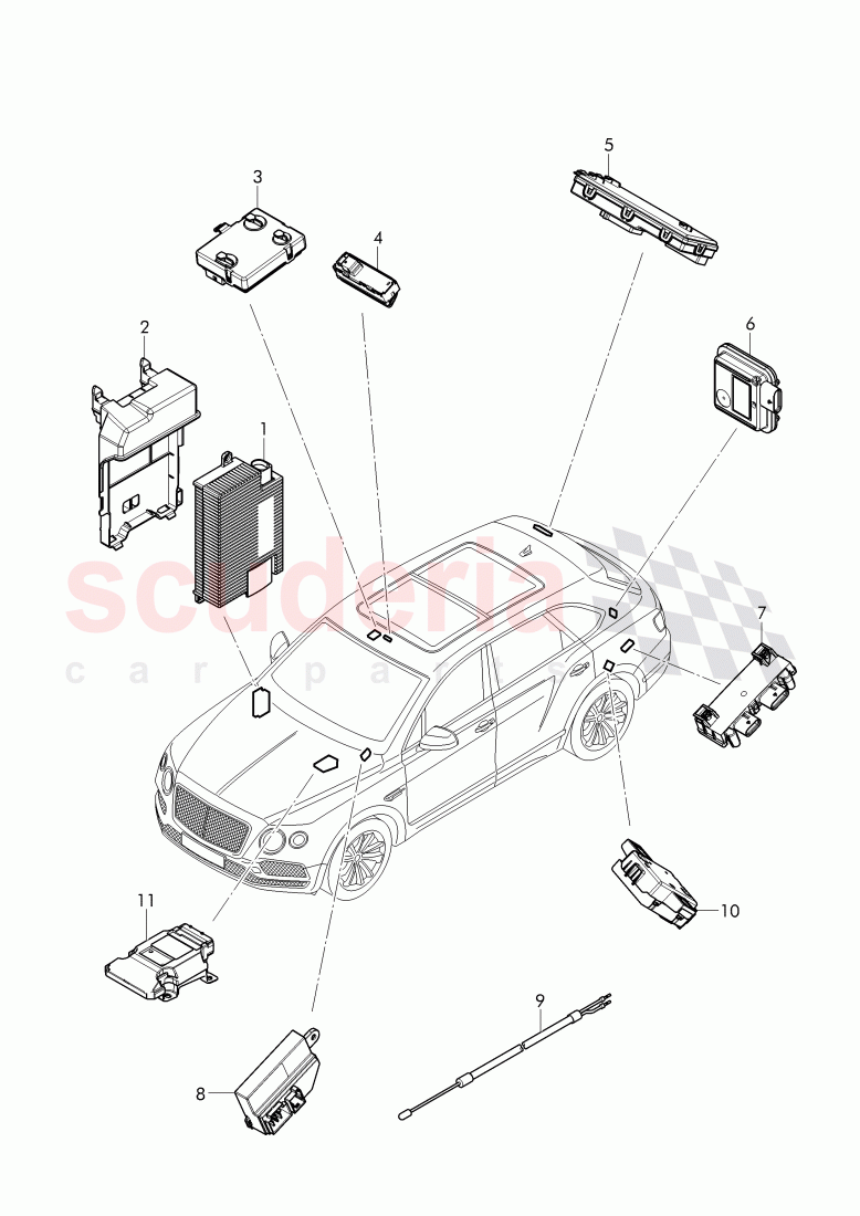 Control systems for comfort, systems and safety, F >> 4V-H-016 772, F >> ZV-H-016 772 of Bentley Bentley Bentayga (2015-2020)