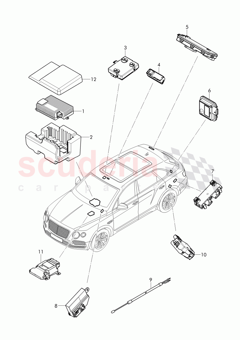 Control systems for comfort, systems and safety, F 4V-H-016 773>>, F ZV-H-016 773>> of Bentley Bentley Bentayga (2015-2020)