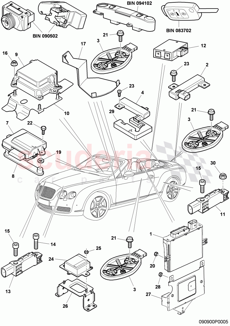 Control systems for comfort, systems and safety of Bentley Bentley Continental GTC (2006-2010)