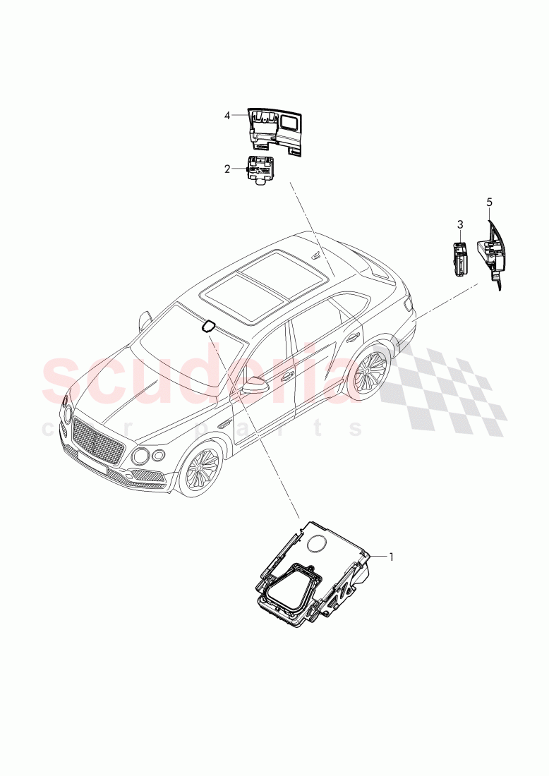 control unit for lane change assist of Bentley Bentley Bentayga (2015-2020)