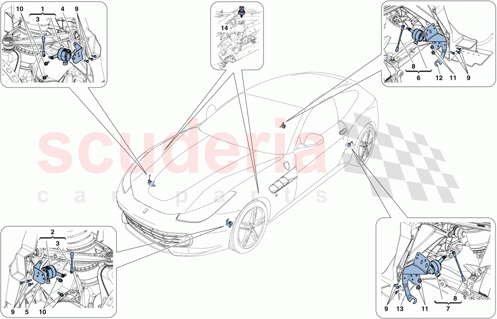 ELECTRONIC MANAGEMENT (SUSPENSION) of Ferrari Ferrari GTC4Lusso