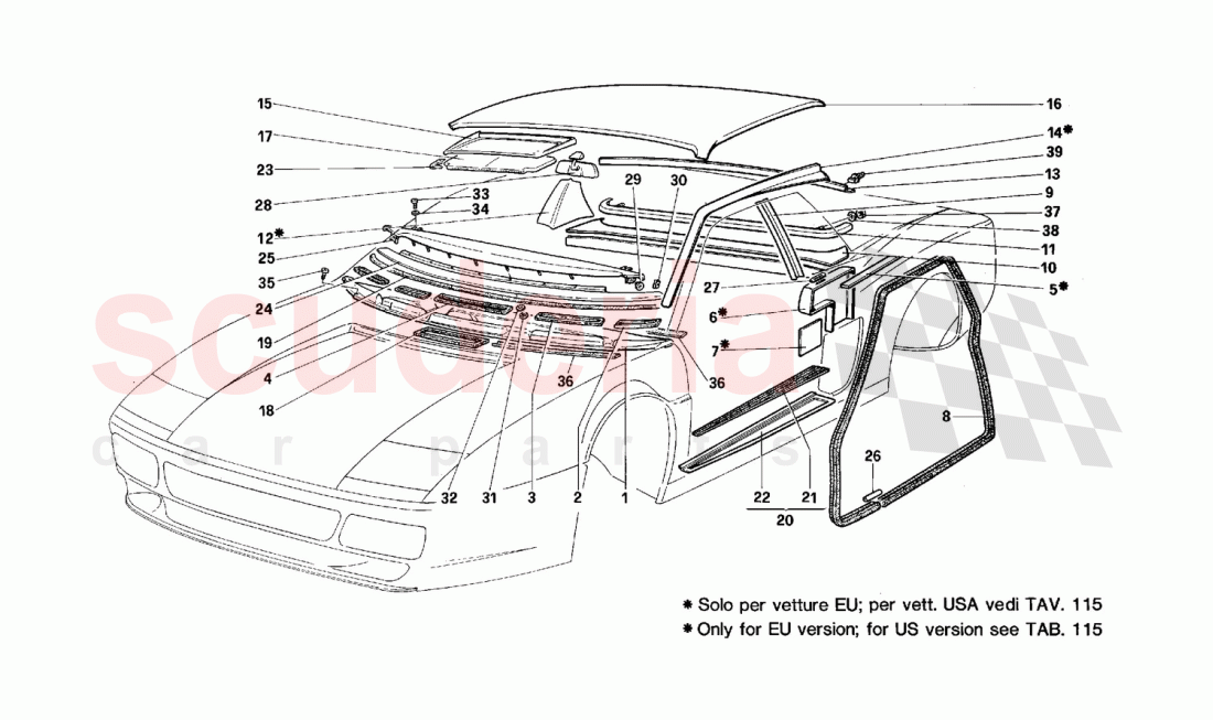 Accessories and trims of Ferrari Ferrari 512 TR