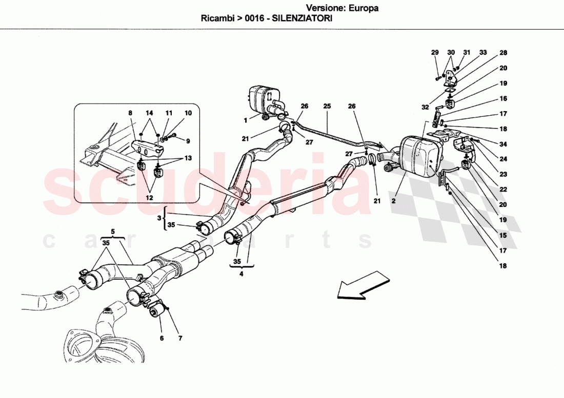 SILENCERS of Ferrari Ferrari California (2008-2011)