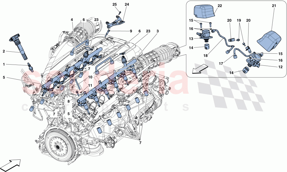 INJECTION - IGNITION SYSTEM of Ferrari Ferrari 812 Superfast/GTS