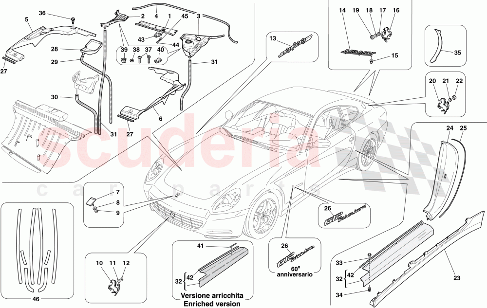 EXTERIOR TRIM of Ferrari Ferrari 612 Sessanta