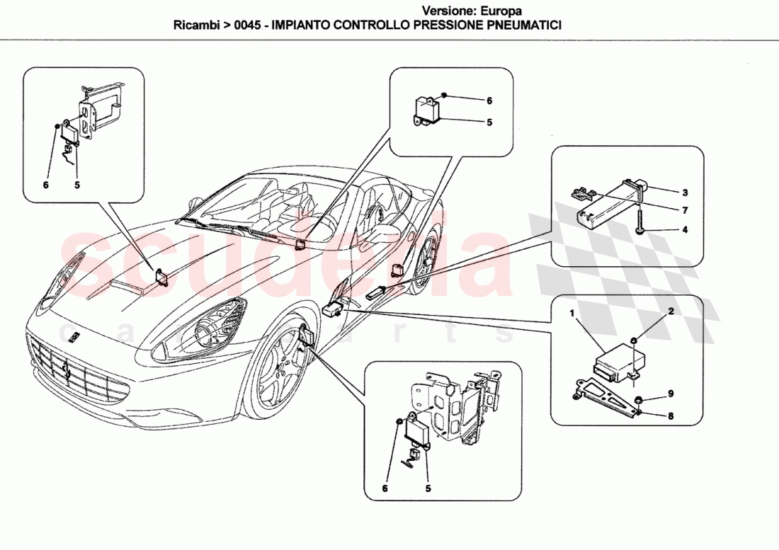 TYRES PRESSURE MONITORING SYSTEM of Ferrari Ferrari California (2008-2011)