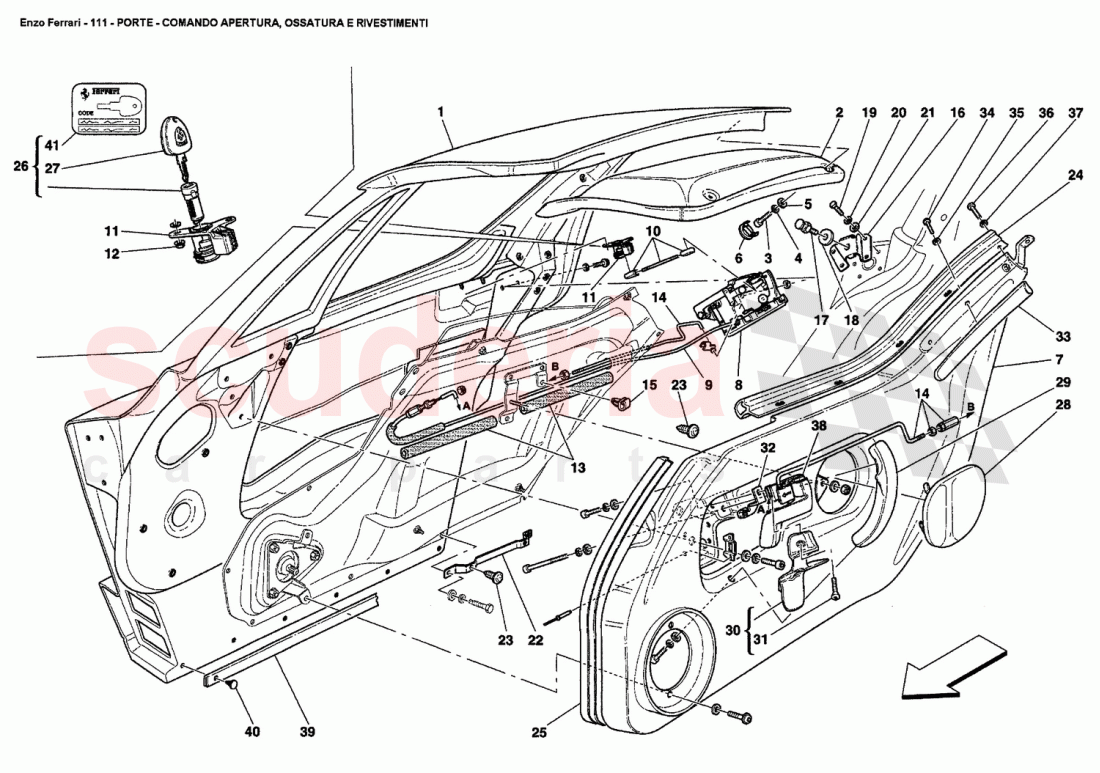 DOORS - OPENING CONTROL, FRAMEWORK AND COVERINGS of Ferrari Ferrari Enzo