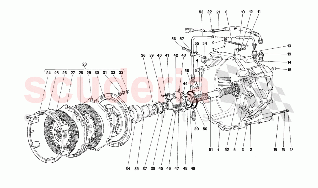Clutch and control of Ferrari Ferrari F40