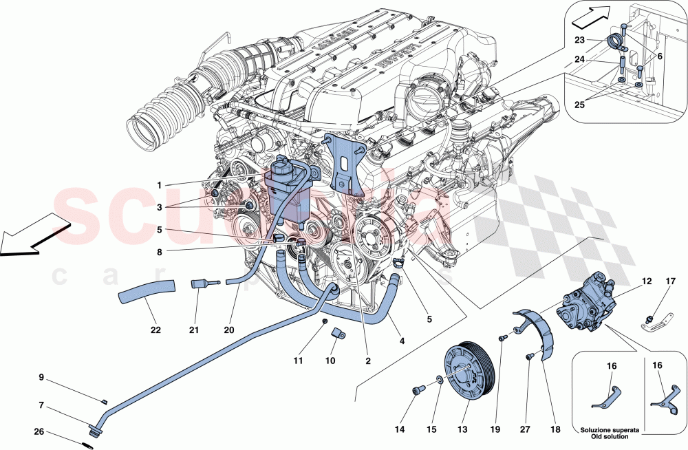 POWER STEERING PUMP AND RESERVOIR of Ferrari Ferrari FF