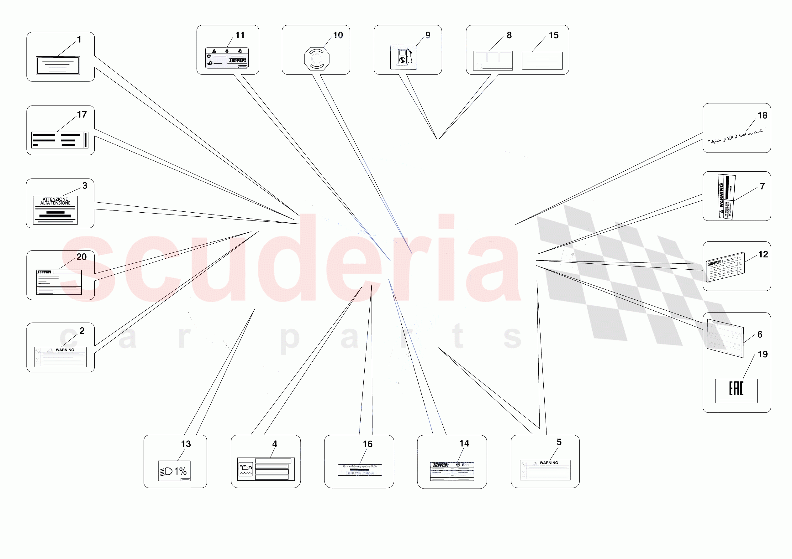 PLATES of Ferrari Ferrari Roma Europe RH