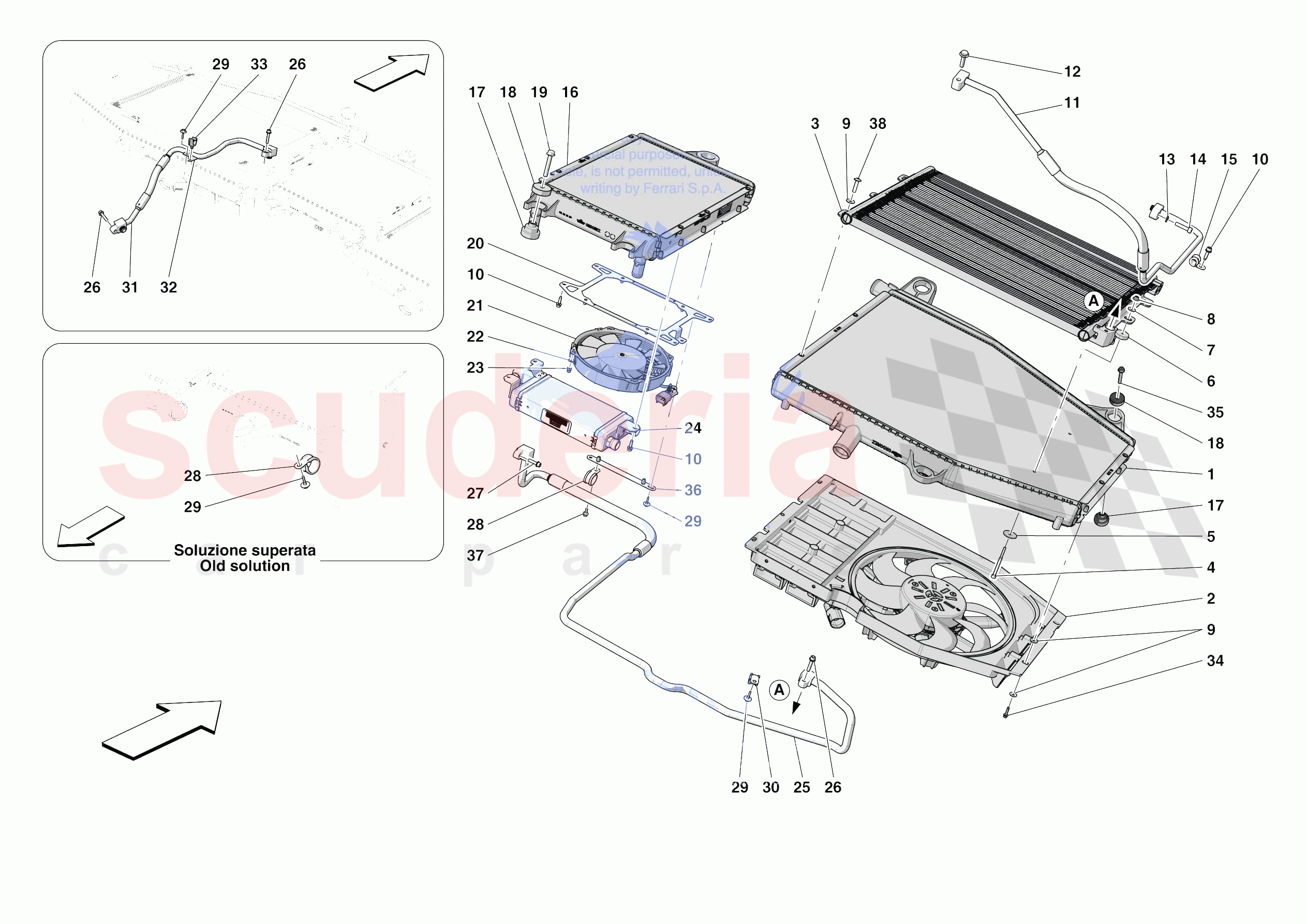 ENGINE COOLING SYSTEM RADIATORS of Ferrari Ferrari SF90 Stradale Europe RH