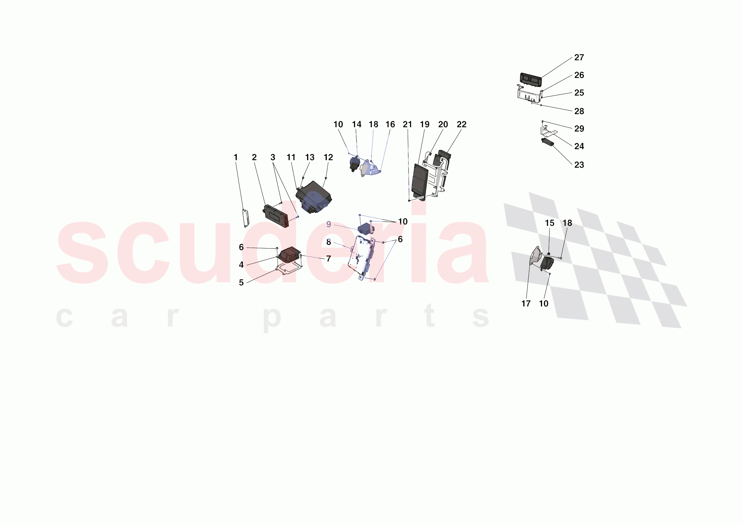ELECTRICAL SYSTEM CONTROL UNITS of Ferrari Ferrari SF90 Stradale USA
