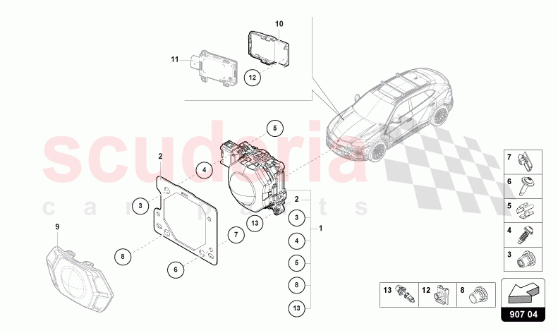 RADAR SENSOR of Lamborghini Lamborghini Urus S