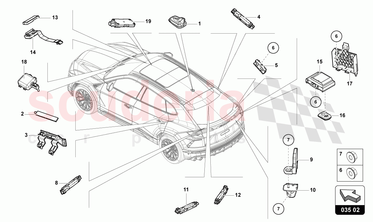 AERIAL of Lamborghini Lamborghini Urus Performante