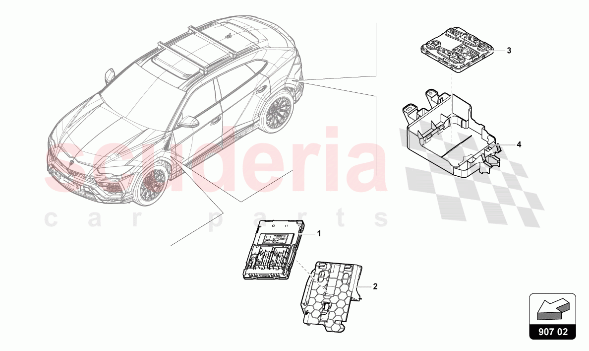 ONBOARD SUPPLY CONTROL UNIT of Lamborghini Lamborghini Urus Performante