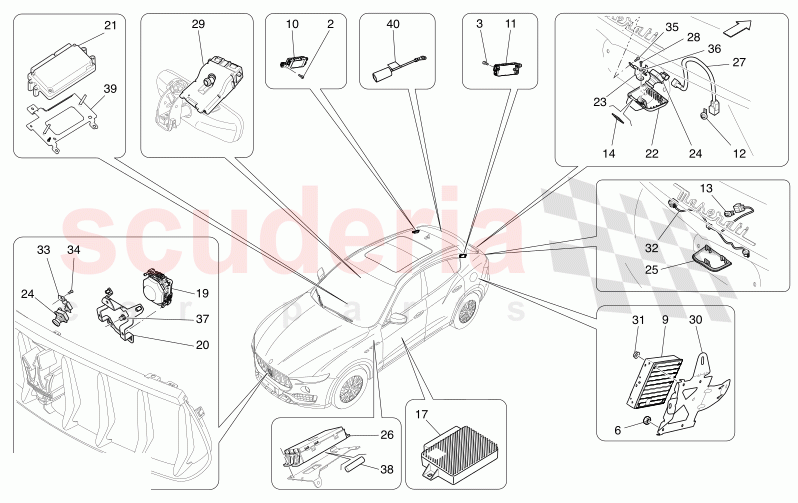 IT SYSTEM of Maserati Maserati Levante Modena S Automatic 3.0 BT V6 4WD 430HP