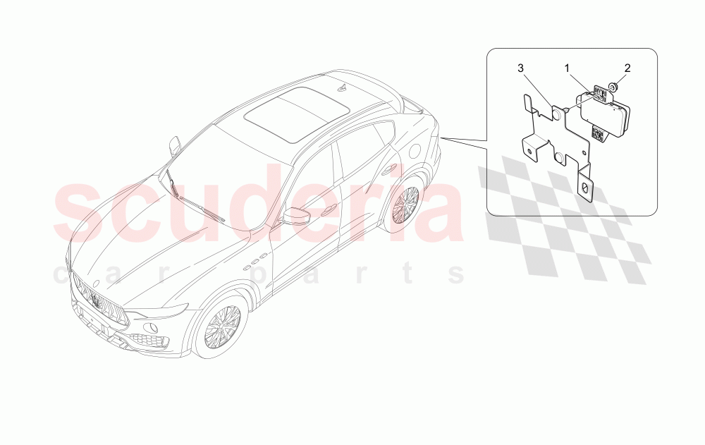 TYRE PRESSURE MONITORING SYSTEM of Maserati Maserati Levante (2017+) Diesel