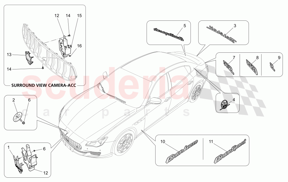TRIMS, BRANDS AND SYMBOLS of Maserati Maserati Quattroporte (2017+) S Q4