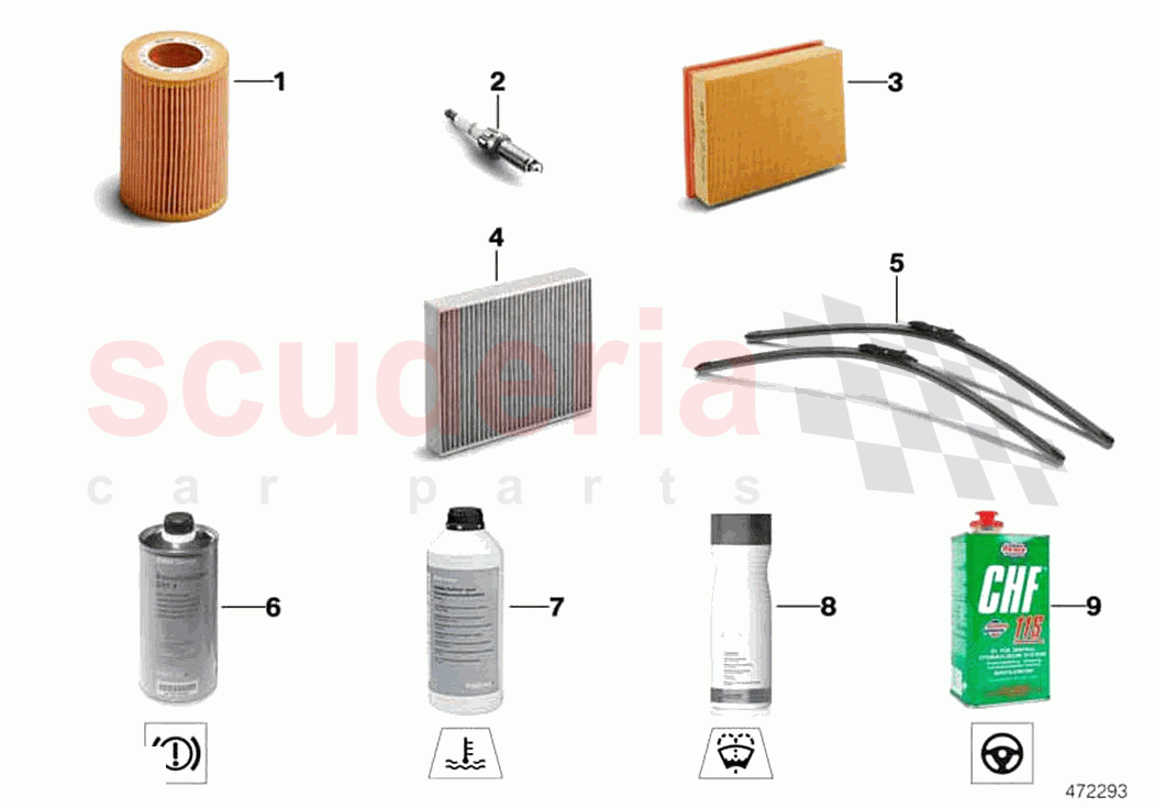 Service engine oil inspection of Rolls Royce Rolls Royce Ghost RR4(2017-2019)