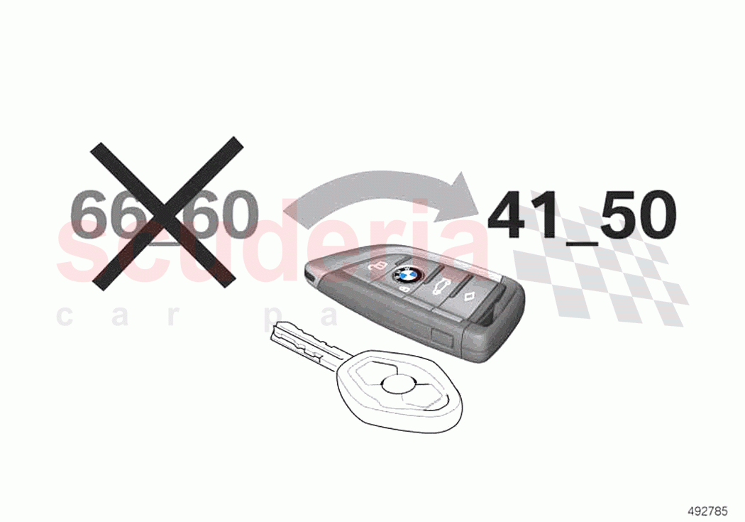 Radio remote control of Rolls Royce Rolls Royce Phantom Extended RR12(2017-2023)