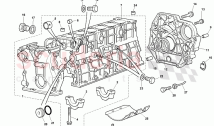 BLOC-CYLINDRES