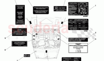 ÉTIQUETTES SOUS LE CAPOT