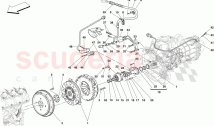 EMBRAYAGE ET COMMANDES -APPLICABLE POUR F1-