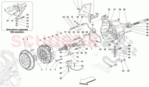 EMBRAYAGE ET COMMANDES -APPLICABLE POUR F1-