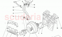 COMMANDES HYDRAULIQUES DE FREIN ET D'EMBRAYAGE