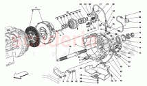 EMBRAYAGE ET COMMANDES -PAS POUR F1-