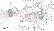 EMBRAYAGE ET COMMANDES -VALIDE POUR F1-