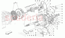 EMBRAYAGE ET COMMANDES -PAS POUR F1-