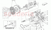 EMBRAYAGE - COMMANDES - SAUF POUR LE MODÈLE 456M GTA-