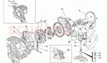 EMBRAYAGE ET ÉCRANS THERMIQUES