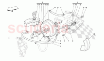 CIRCUIT HYDRAULIQUE DE FREIN ET D'EMBRAYAGE